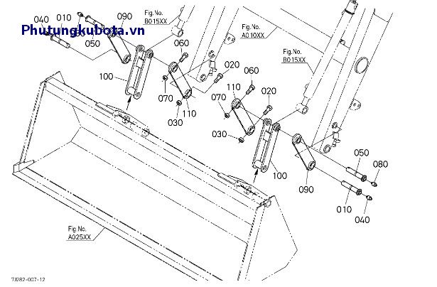 Mối liên kết gầu xúc